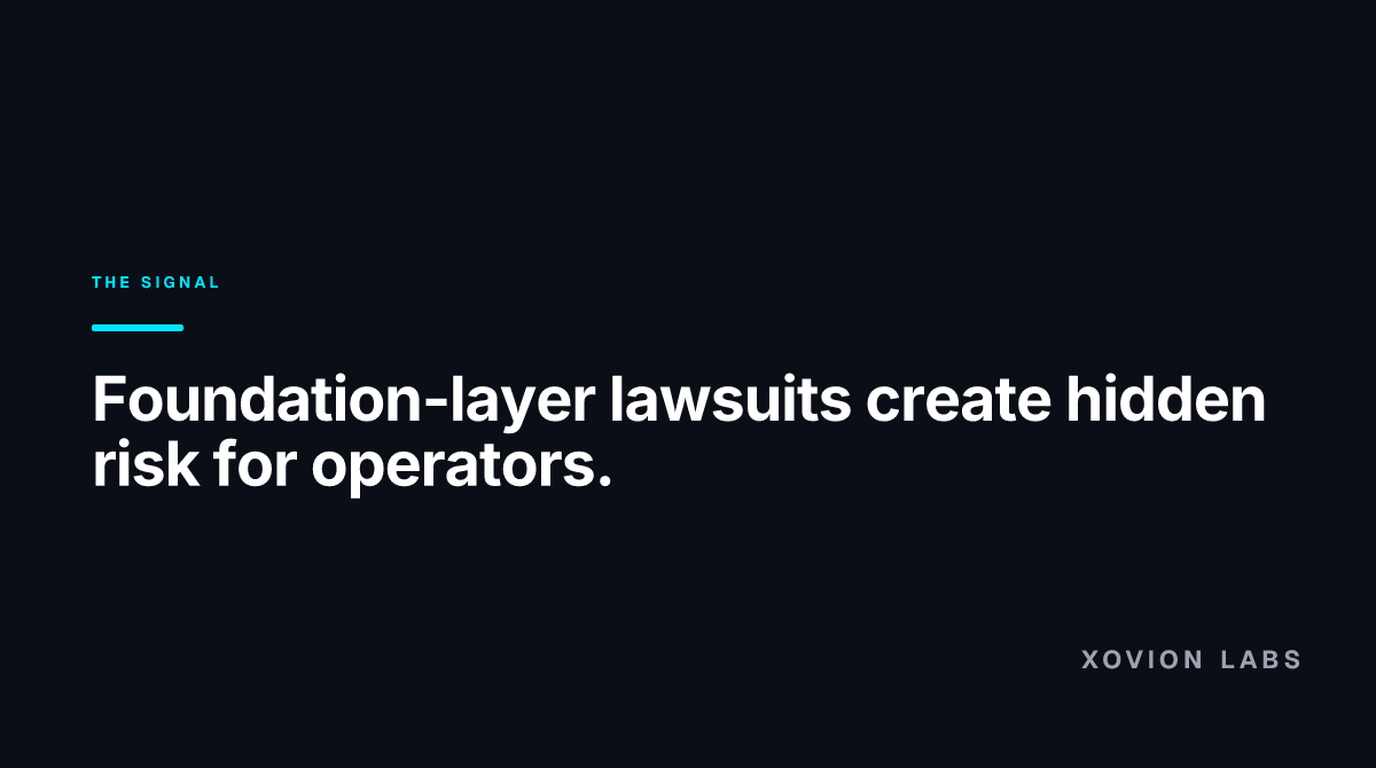 Abstract illustration for: When AI Companies Go to Court, Operators Pay Attention