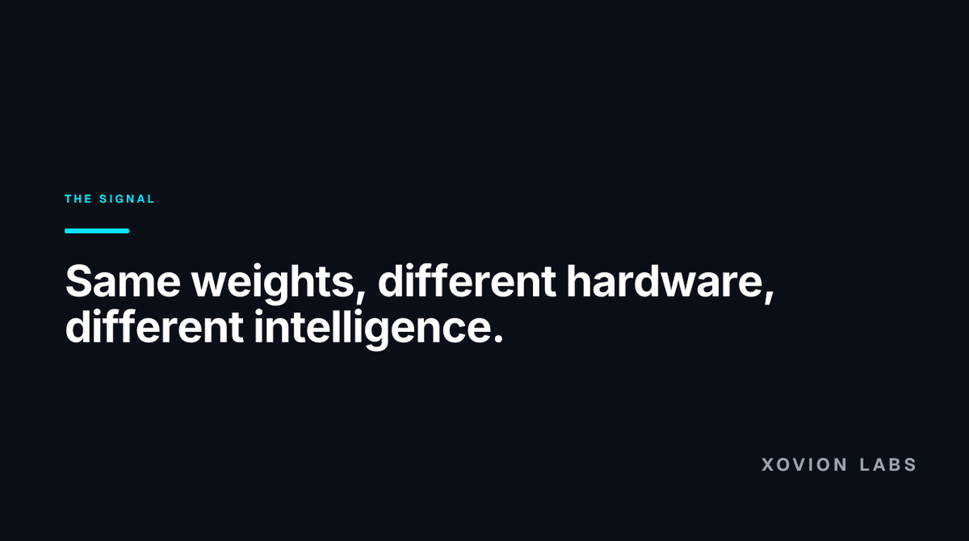Abstract illustration for: Your Local AI Feels Dumber Than It Is. Here Is Why.